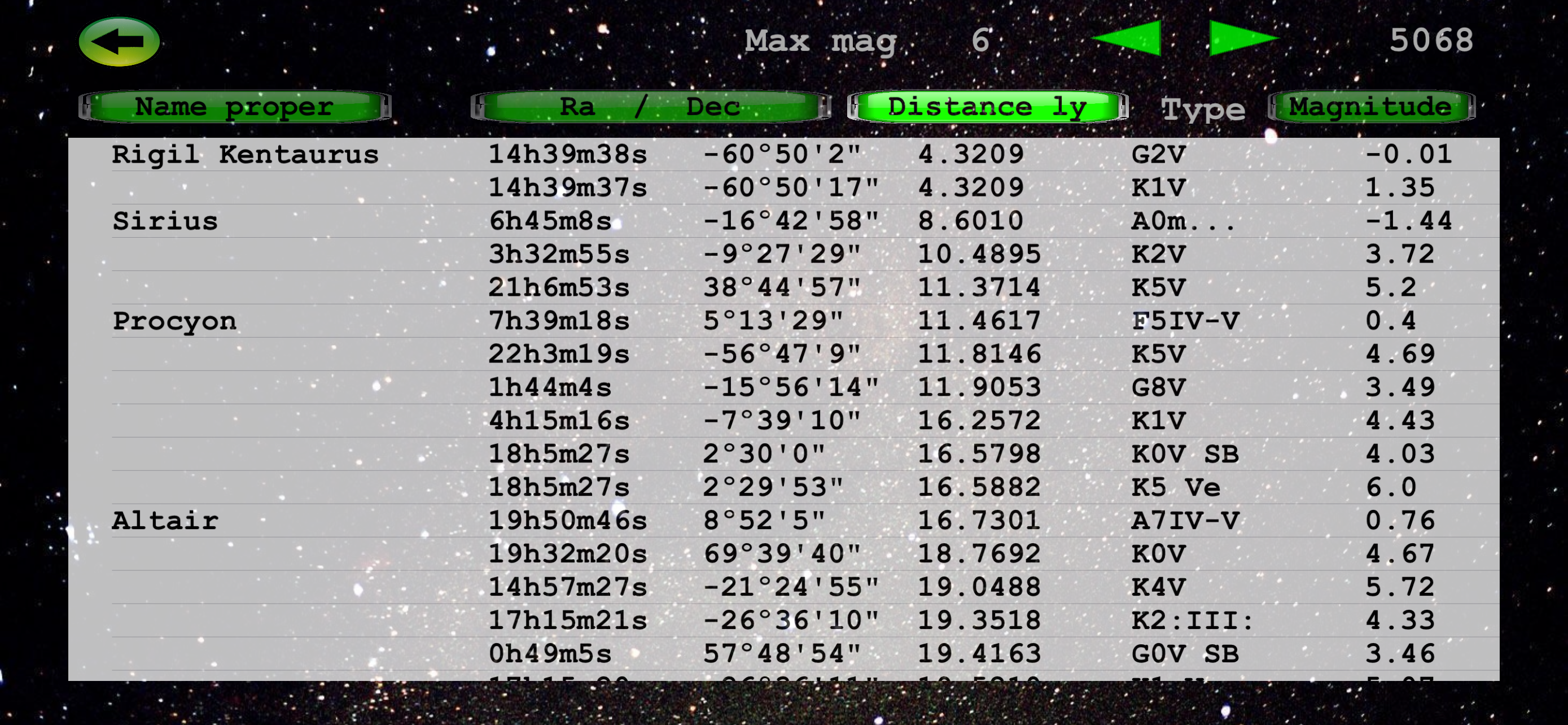 Gaia catalogue screen
